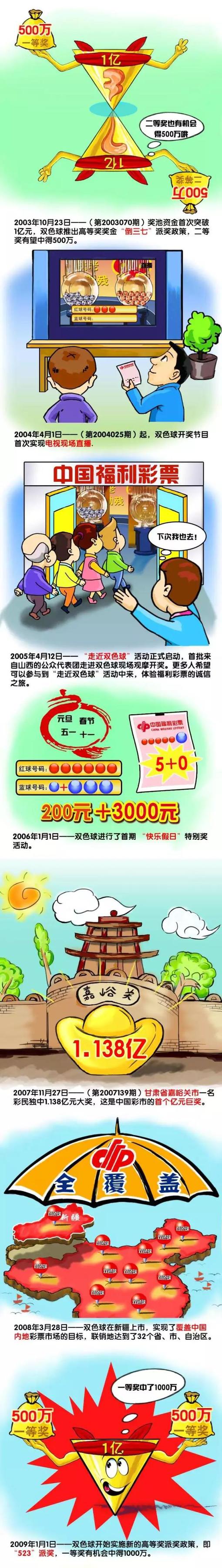 ”西媒：马竞只花650万欧就签下利诺，多特报价1500万欧都未能截胡利诺的精彩表现让他的身价上升，现在他的身价已经来到了3000万欧元（德转2000万欧），他合同中也有大约1亿欧元的违约金条款。